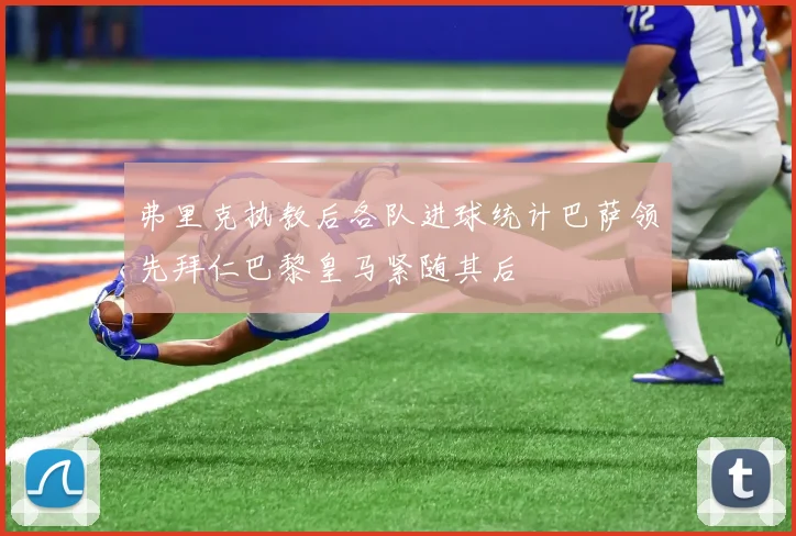 弗里克执教后各队进球统计巴萨领先拜仁巴黎皇马紧随其后