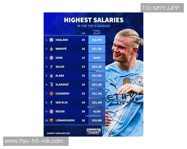 德转数据揭示枪手蓝军近年重磅转会科尔切赫若鸟哈弗茨成焦点