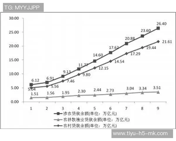 米兰财报揭示赖因德斯转会盈利与总收入大幅增长分析